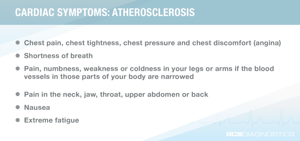 cardiac symptoms: atherosclerosis